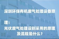 深圳环保有机废气处理设备原理：
光伏废气处理设别采用的原理及流程是什么？