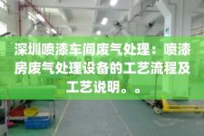 深圳喷漆车间废气处理：喷漆房废气处理设备的工艺流程及工艺说明。。