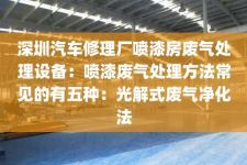 深圳汽车修理厂喷漆房废气处理设备：喷漆废气处理方法常见的有五种：光解式废气净化法