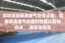 深圳深圳喷漆废气处理设备：伺服喷漆废气处理的性能比较和优点，,液压油回流