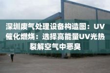 深圳废气处理设备构造图：UV催化燃烧：选择高能量UV光热裂解空气中恶臭