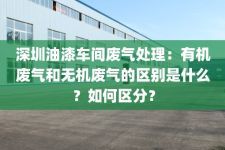 深圳油漆车间废气处理：有机废气和无机废气的区别是什么？如何区分？