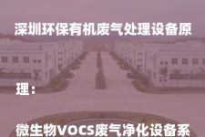深圳环保有机废气处理设备原理：

微生物VOCS废气净化设备系统工作原理-深圳怡健医学
